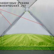 Фото Зимняя палатка Лотос Куб 3 Компакт Термо